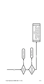 Предварительный просмотр 115 страницы Manitowoc RF0300 Technician'S Handbook