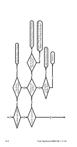 Предварительный просмотр 154 страницы Manitowoc RF0300 Technician'S Handbook