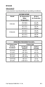 Предварительный просмотр 181 страницы Manitowoc RF0300 Technician'S Handbook