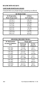 Предварительный просмотр 188 страницы Manitowoc RF0300 Technician'S Handbook