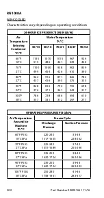 Предварительный просмотр 200 страницы Manitowoc RF0300 Technician'S Handbook