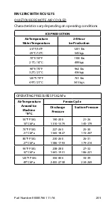 Предварительный просмотр 205 страницы Manitowoc RF0300 Technician'S Handbook