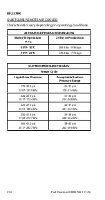 Предварительный просмотр 216 страницы Manitowoc RF0300 Technician'S Handbook