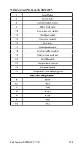 Предварительный просмотр 253 страницы Manitowoc RF0300 Technician'S Handbook