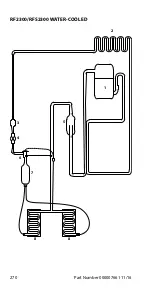 Предварительный просмотр 270 страницы Manitowoc RF0300 Technician'S Handbook