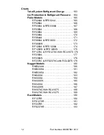 Preview for 12 page of Manitowoc RF1200W Technician'S Handbook