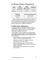 Preview for 21 page of Manitowoc RF1200W Technician'S Handbook