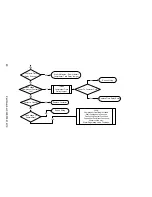 Preview for 80 page of Manitowoc RF1200W Technician'S Handbook