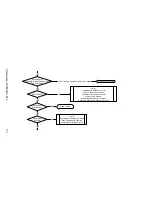 Preview for 131 page of Manitowoc RF1200W Technician'S Handbook