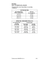 Preview for 169 page of Manitowoc RF1200W Technician'S Handbook