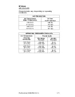 Preview for 171 page of Manitowoc RF1200W Technician'S Handbook