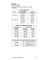 Preview for 173 page of Manitowoc RF1200W Technician'S Handbook