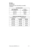 Preview for 177 page of Manitowoc RF1200W Technician'S Handbook