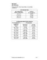 Preview for 183 page of Manitowoc RF1200W Technician'S Handbook