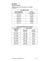 Preview for 187 page of Manitowoc RF1200W Technician'S Handbook