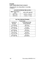 Preview for 192 page of Manitowoc RF1200W Technician'S Handbook