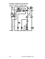 Preview for 202 page of Manitowoc RF1200W Technician'S Handbook