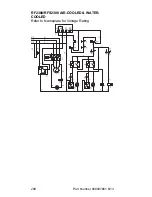 Preview for 208 page of Manitowoc RF1200W Technician'S Handbook