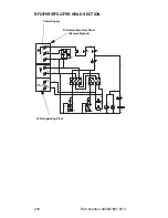 Preview for 216 page of Manitowoc RF1200W Technician'S Handbook