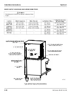 Предварительный просмотр 26 страницы Manitowoc RFC0985 Installation, Use & Care Manual