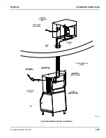 Предварительный просмотр 39 страницы Manitowoc RFC0985 Installation, Use & Care Manual