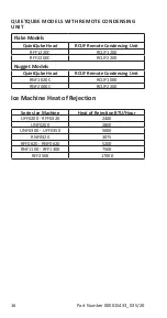 Preview for 16 page of Manitowoc RFF Technician'S Handbook