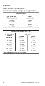 Preview for 94 page of Manitowoc RFF Technician'S Handbook