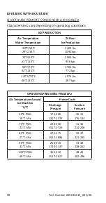 Preview for 98 page of Manitowoc RFF Technician'S Handbook