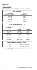 Preview for 104 page of Manitowoc RFF Technician'S Handbook