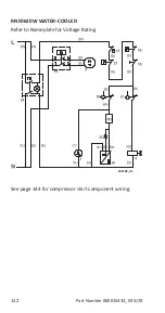 Preview for 132 page of Manitowoc RFF Technician'S Handbook