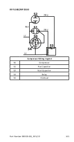 Preview for 145 page of Manitowoc RFF Technician'S Handbook