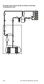 Preview for 156 page of Manitowoc RFF Technician'S Handbook