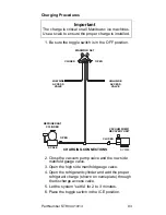 Preview for 101 page of Manitowoc RNS012 Technician'S Handbook