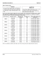 Предварительный просмотр 26 страницы Manitowoc S model Installation, Use & Care Manual