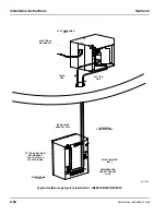 Предварительный просмотр 42 страницы Manitowoc S model Installation, Use & Care Manual