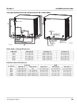 Preview for 17 page of Manitowoc S model Service Manual