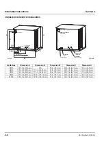 Preview for 18 page of Manitowoc S model Service Manual