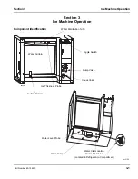 Preview for 17 page of Manitowoc S0850M Installation Use And Care Manual