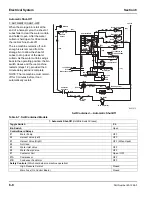 Предварительный просмотр 46 страницы Manitowoc S0850M Service Manual