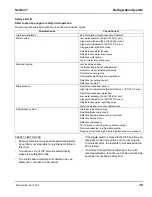 Preview for 75 page of Manitowoc S1000M Service Manual