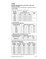 Preview for 195 page of Manitowoc S300 Technician'S Handbook