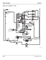 Preview for 50 page of Manitowoc S600M Service Manual