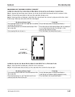 Preview for 61 page of Manitowoc S600M Service Manual