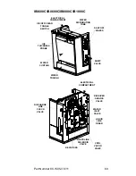 Предварительный просмотр 69 страницы Manitowoc SD0672C Technician'S Handbook