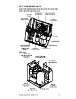 Предварительный просмотр 71 страницы Manitowoc SD0672C Technician'S Handbook