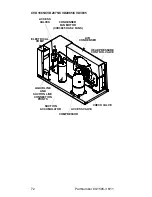 Предварительный просмотр 72 страницы Manitowoc SD0672C Technician'S Handbook