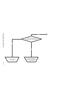 Предварительный просмотр 173 страницы Manitowoc SD0672C Technician'S Handbook