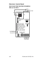 Предварительный просмотр 284 страницы Manitowoc SD0672C Technician'S Handbook