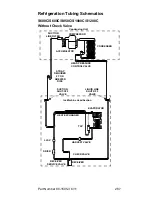 Предварительный просмотр 287 страницы Manitowoc SD0672C Technician'S Handbook