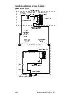 Предварительный просмотр 288 страницы Manitowoc SD0672C Technician'S Handbook